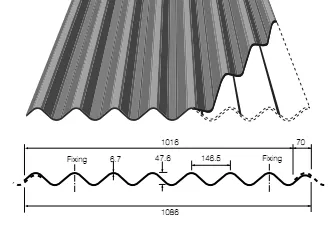 Profile 6 fibre cement sheet specifications diagram